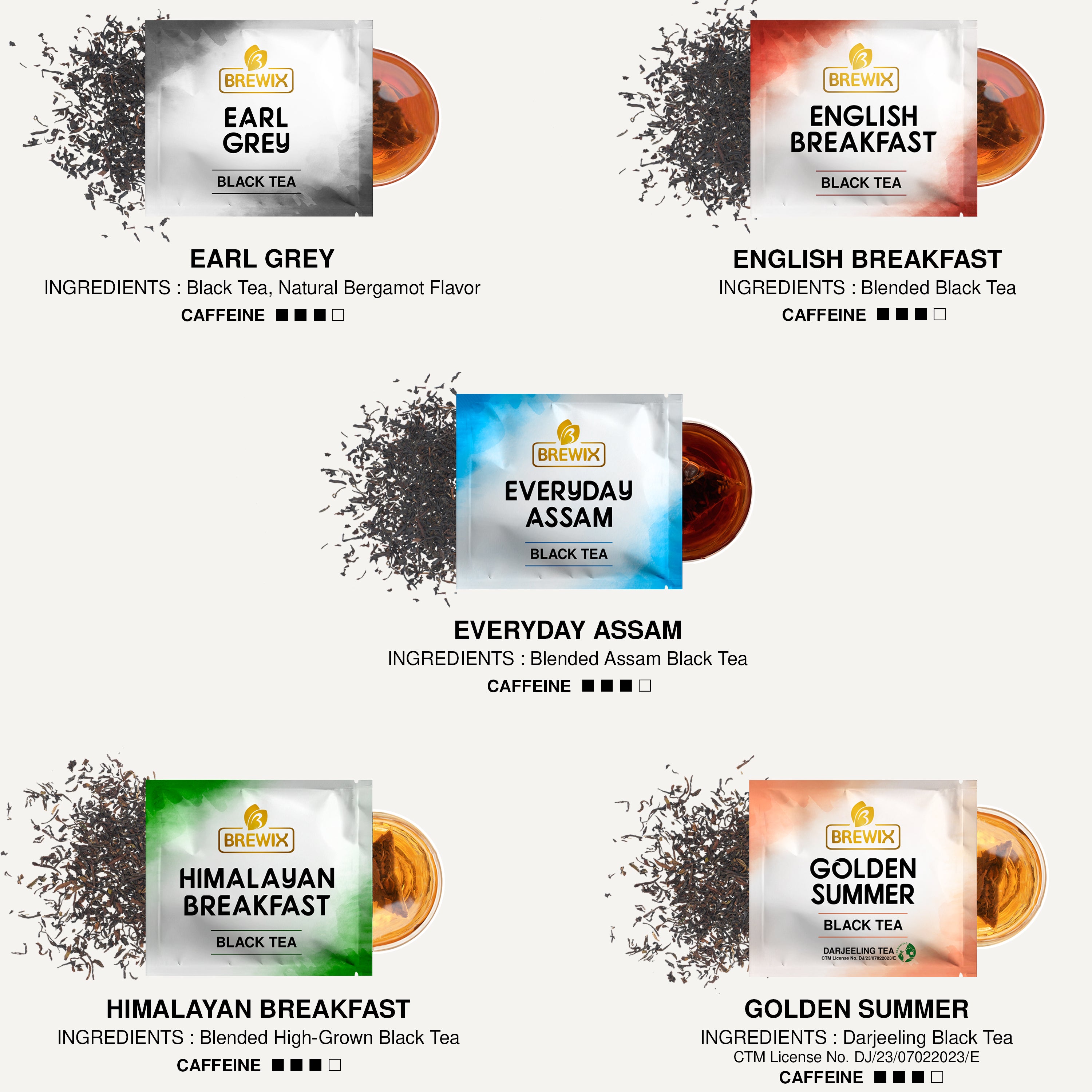 Assorted Black Tea Sampling Variety Pack with 5 Flavors and 20 Pyramid Tea Bags