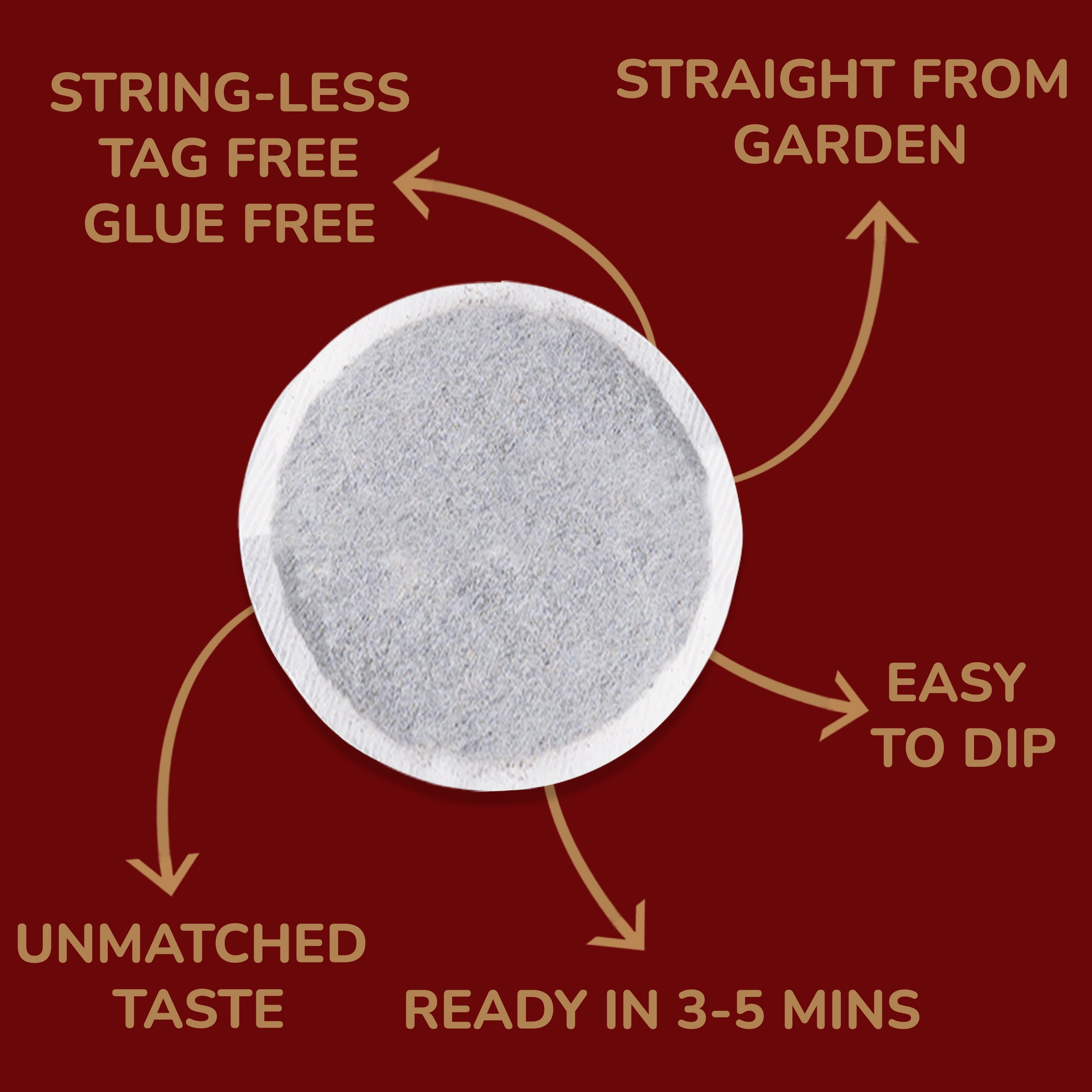 English Breakfast 120 Round Bags