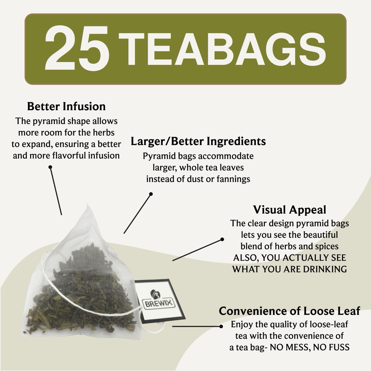 Bergamot Green Tea, Zesty Citrus Bliss & Antioxidant Power