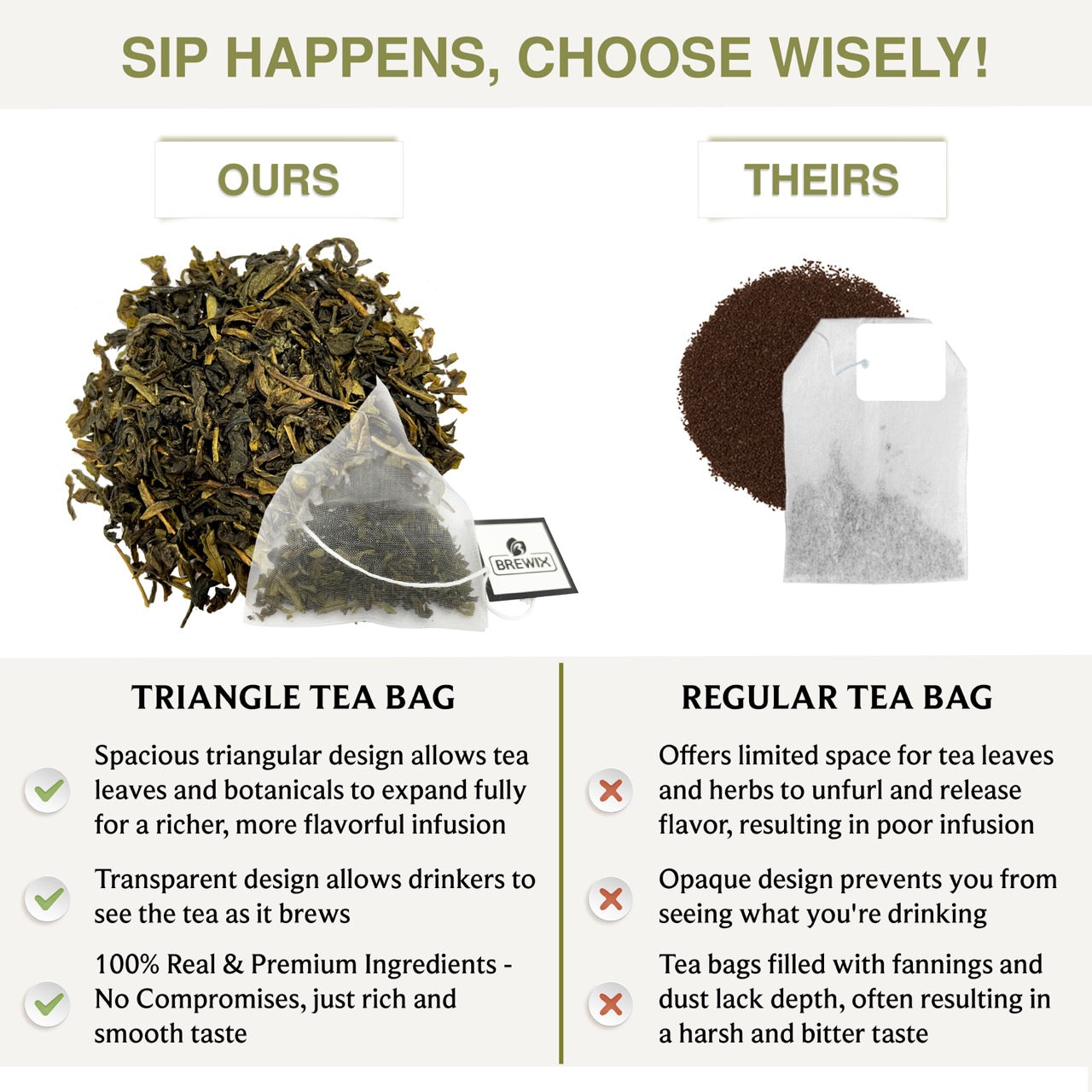 Bergamot Green Tea, Zesty Citrus Bliss & Antioxidant Power