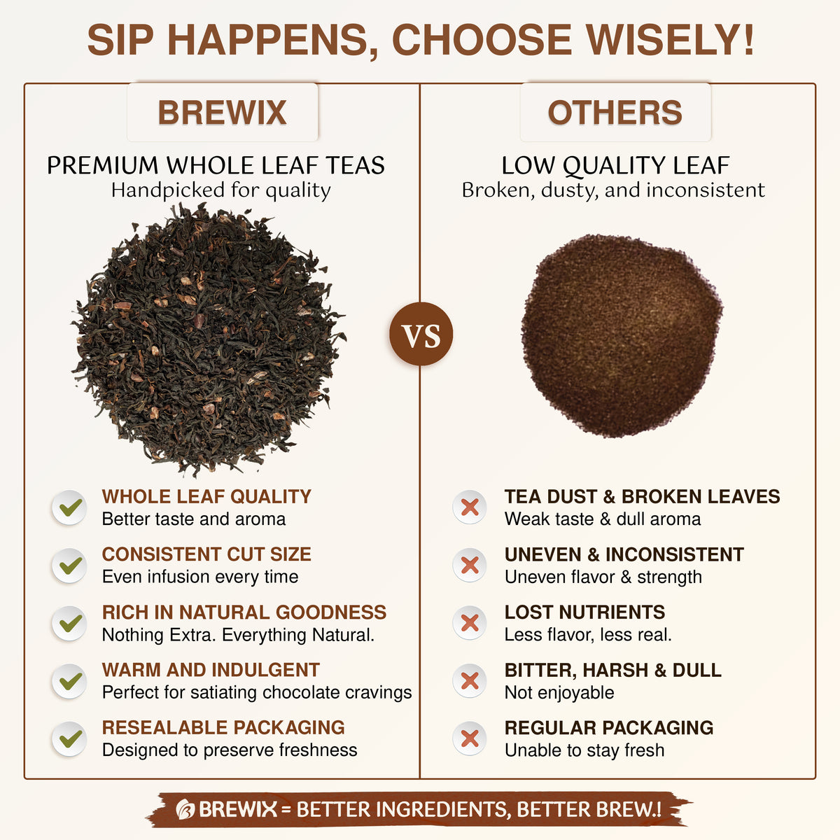 Chocolate Devotion | A decadent embrace of chocolate and bold tea.