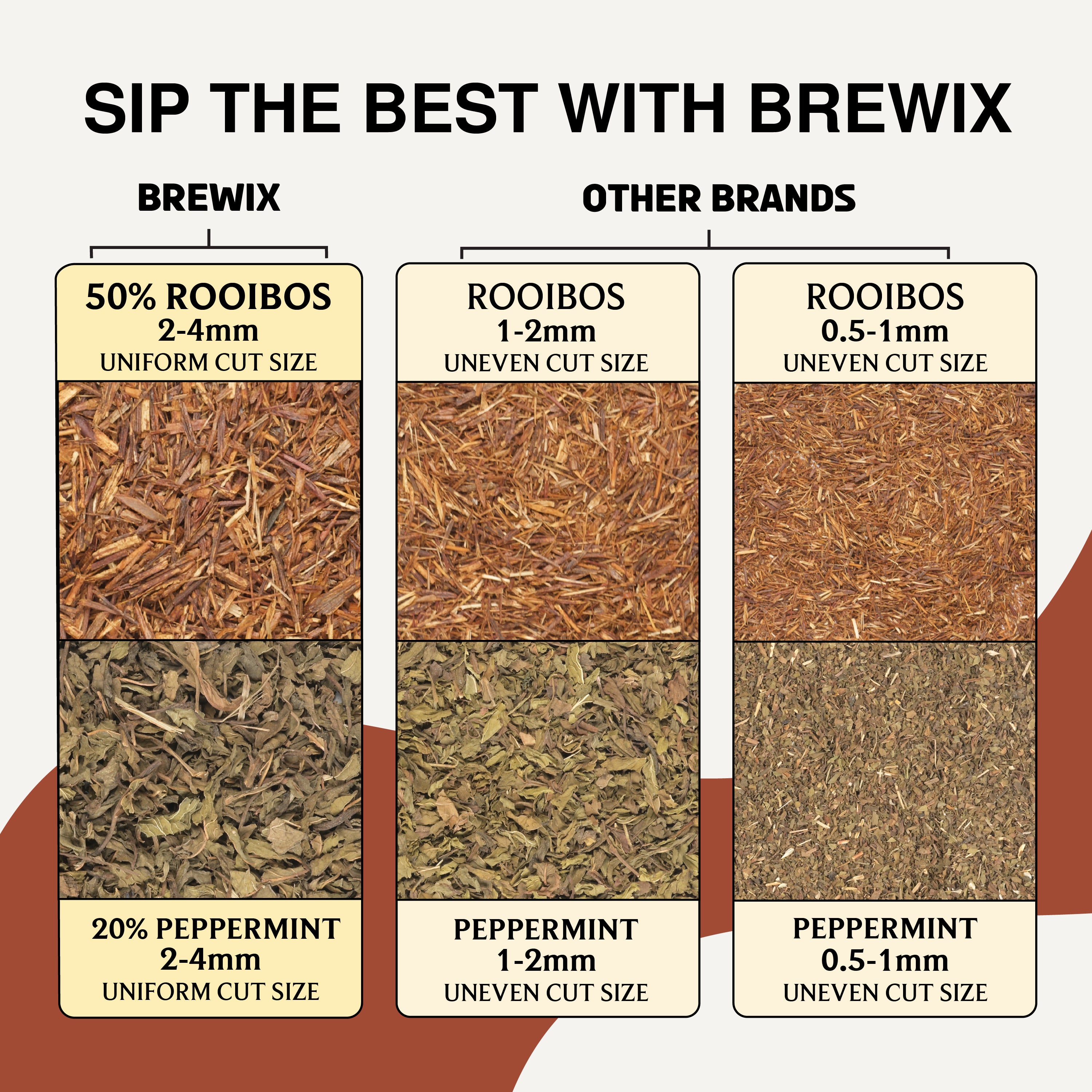 Chocolate Elixir | Caffeine-Free, Decadent Herbal Delight