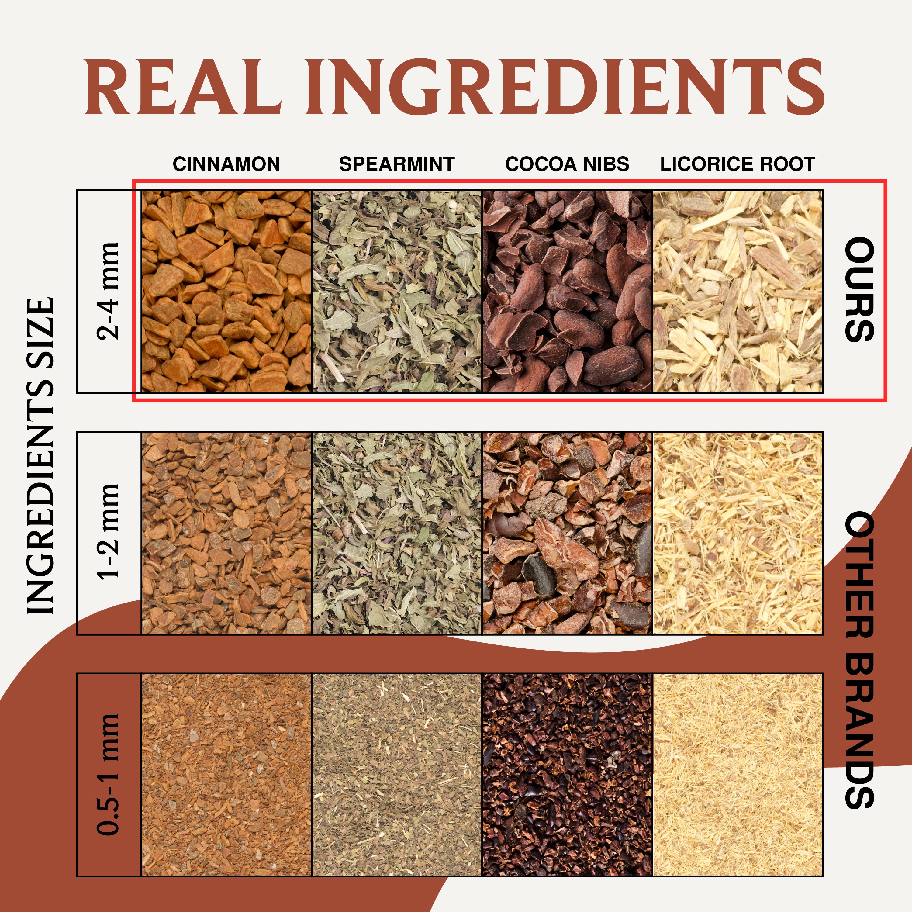 Chocolate Elixir | Caffeine-Free, Decadent Herbal Delight