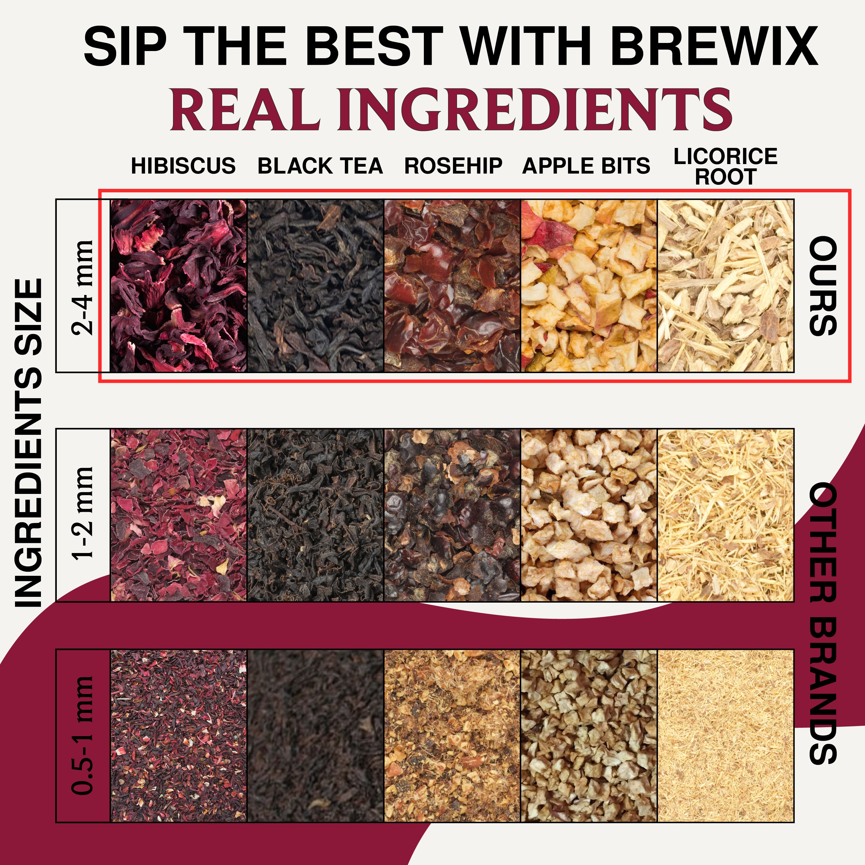 Hibiscus Lychee | Naturally Zesty, Bright, Floral & Beautifully Balanced