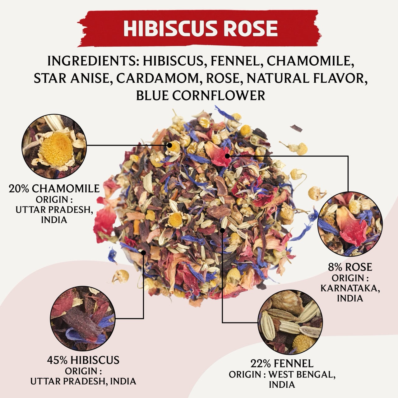 Hibiscus Rose Tea | Floral. Tart. Fabulous.