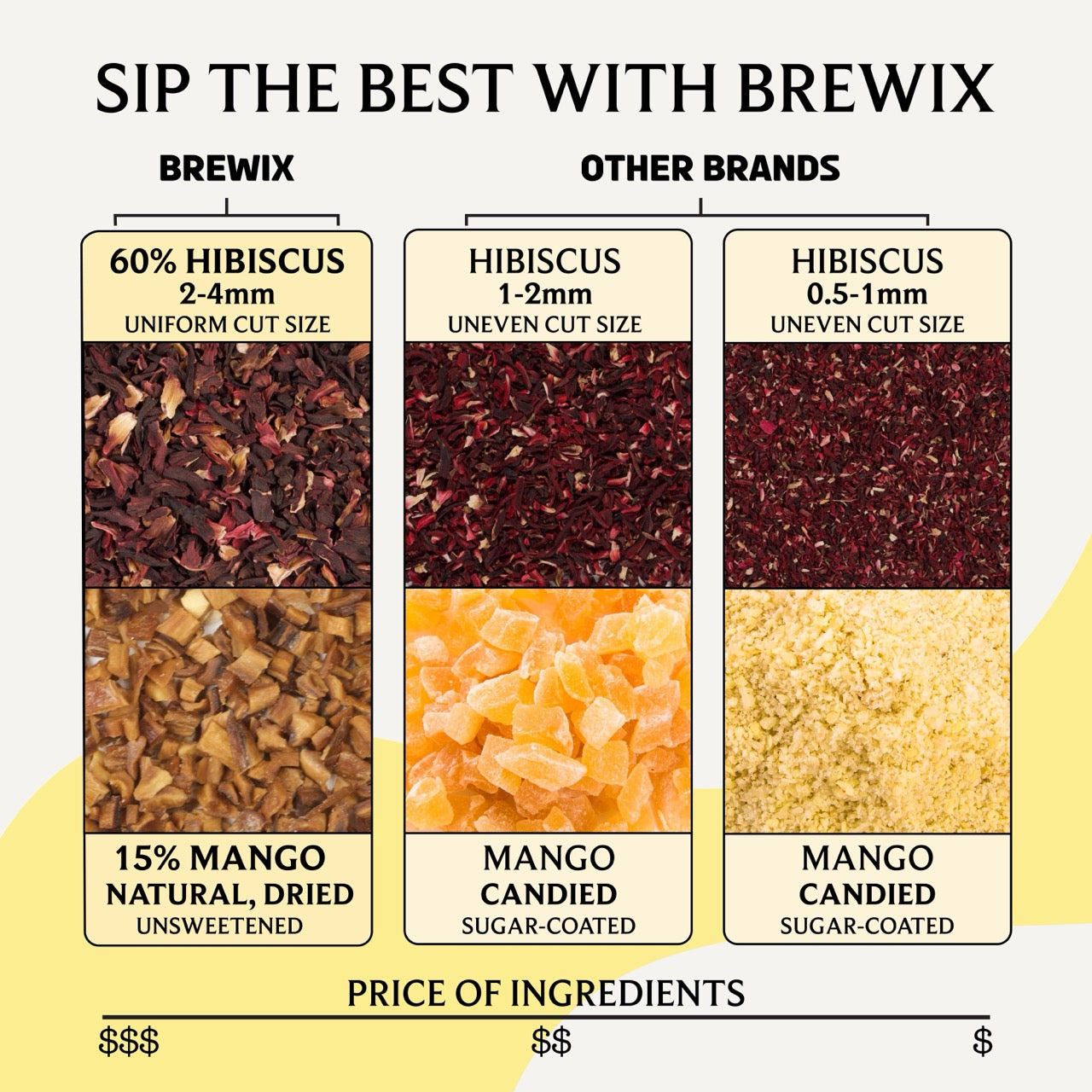 Mango Marvel Tea | A Hibiscus-based Tropical Escape In Every Sip