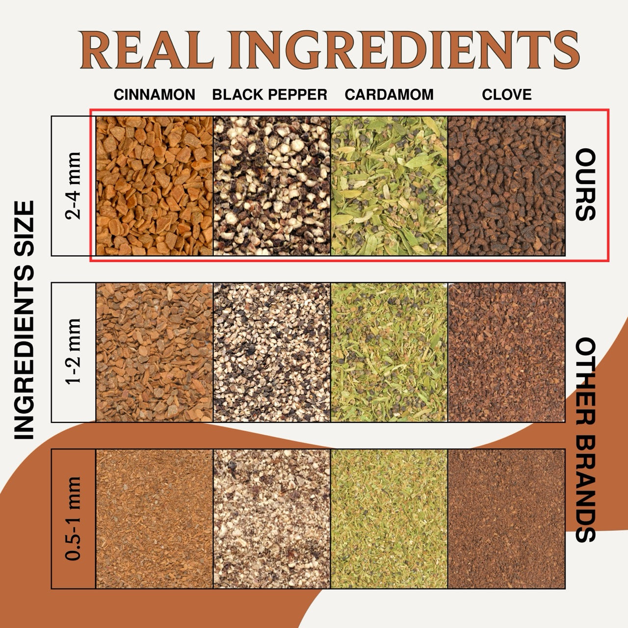 Masala Chai Loose Leaf Tea | Bold Spiced Black Tea with Traditional Indian Flavors