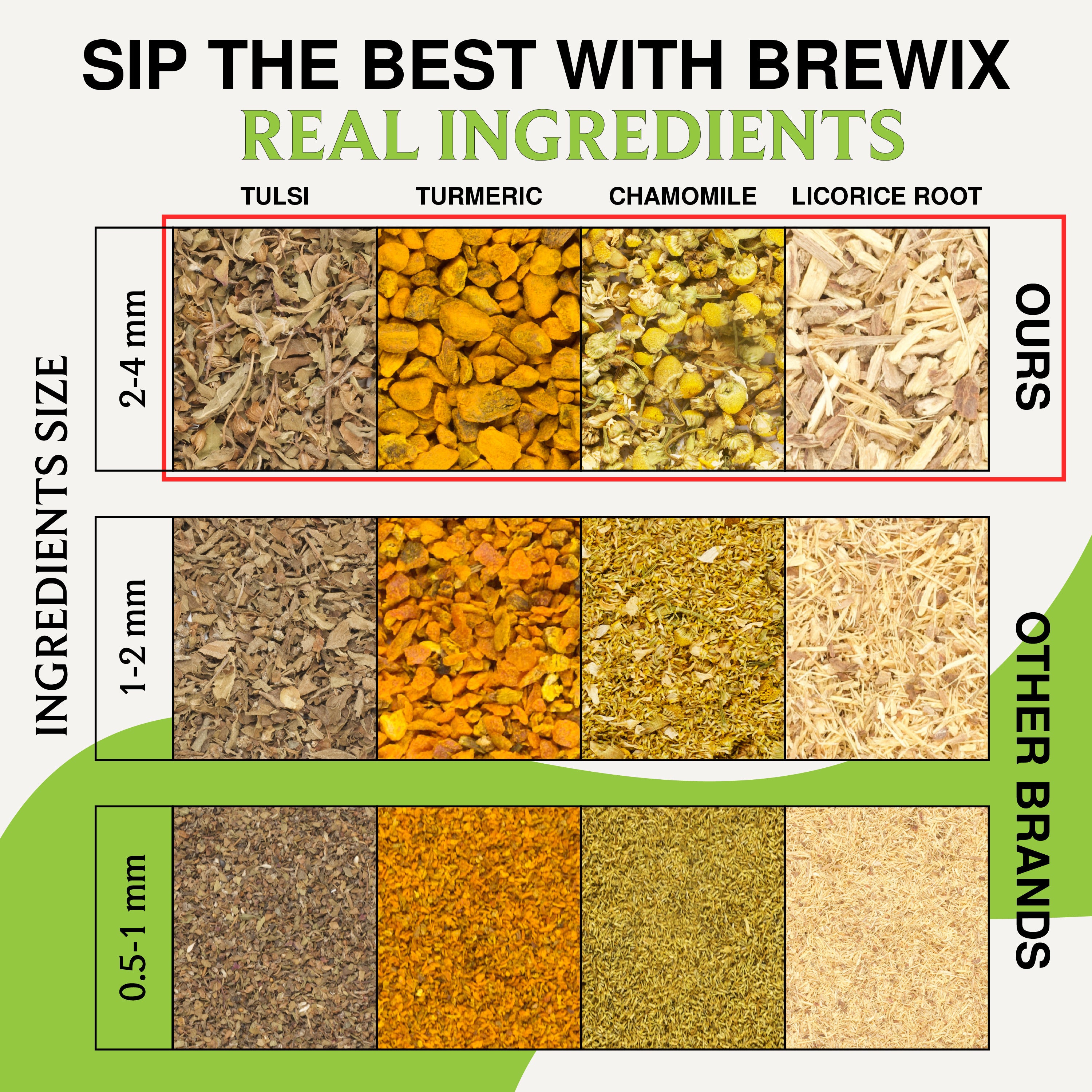 Tulsi Comfort | Caffeine-Free, A holistic, All-In-One Health-Boosting Elixir