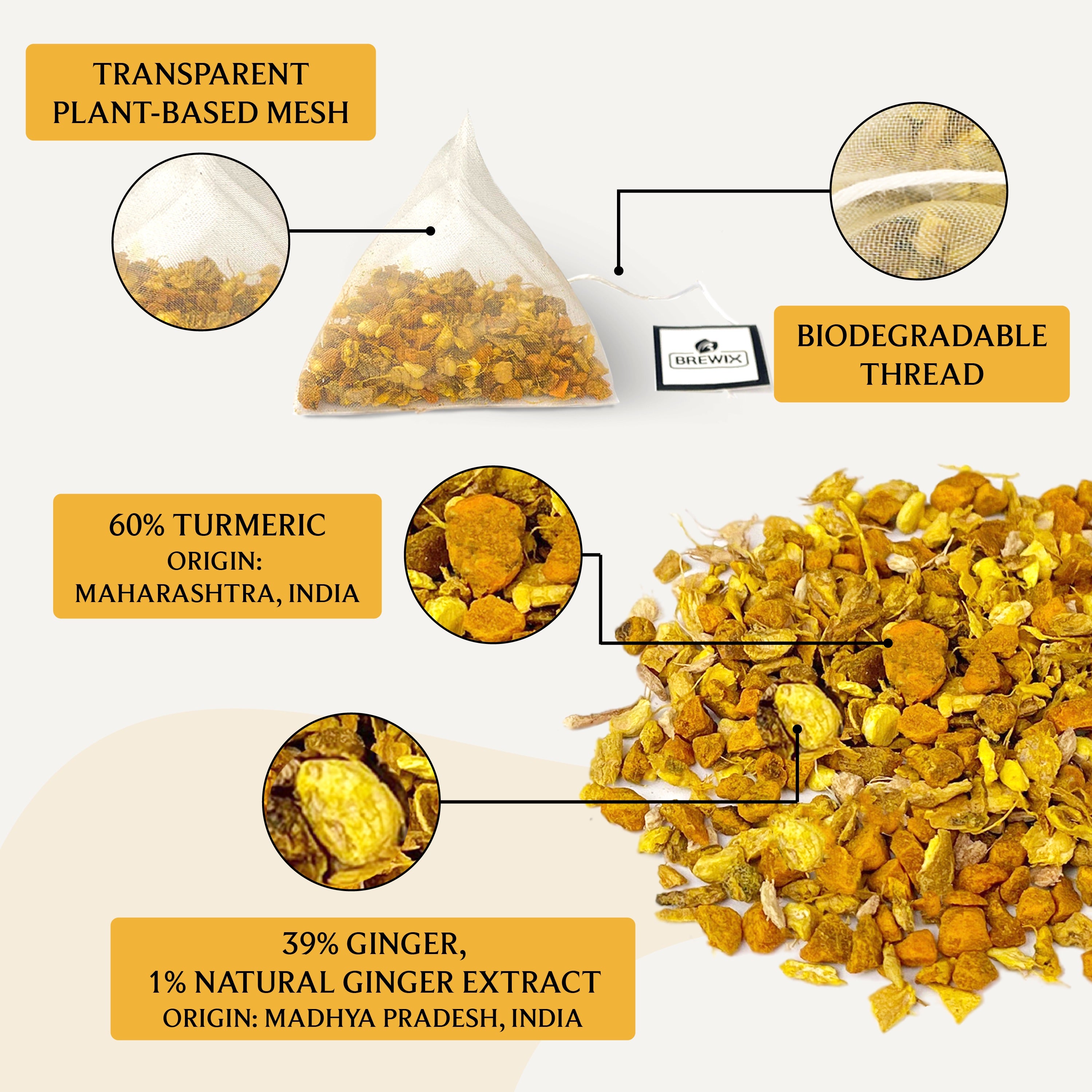 Turmeric Ginger Herbal Tea Tissane, Soothes and Revitalizes