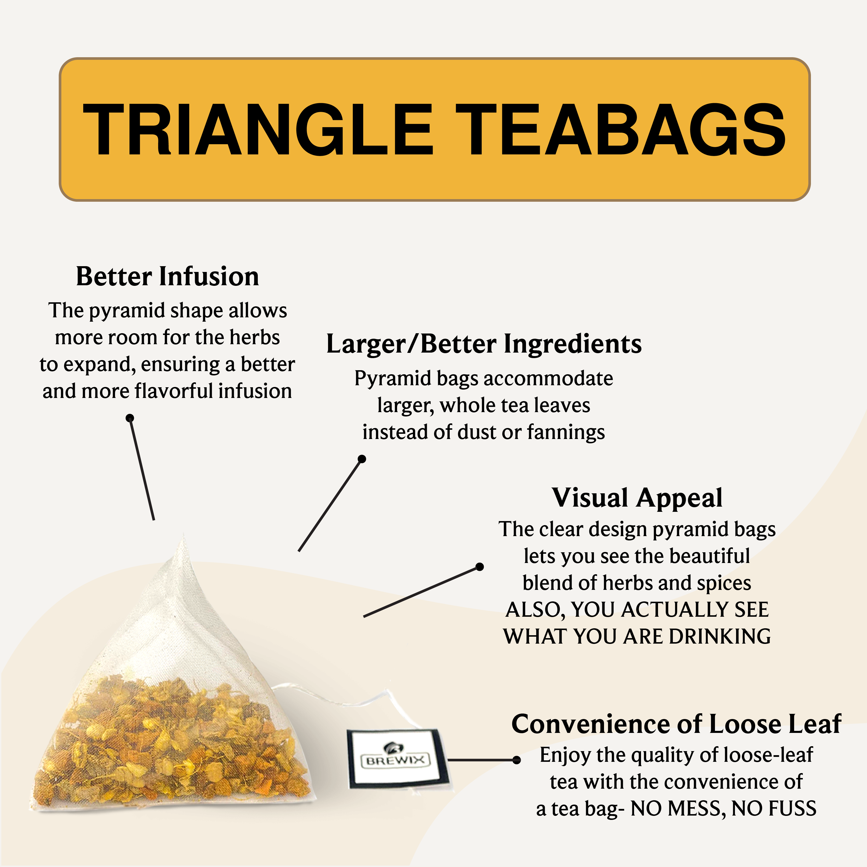 Turmeric Ginger Herbal Tea Tissane, Soothes and Revitalizes