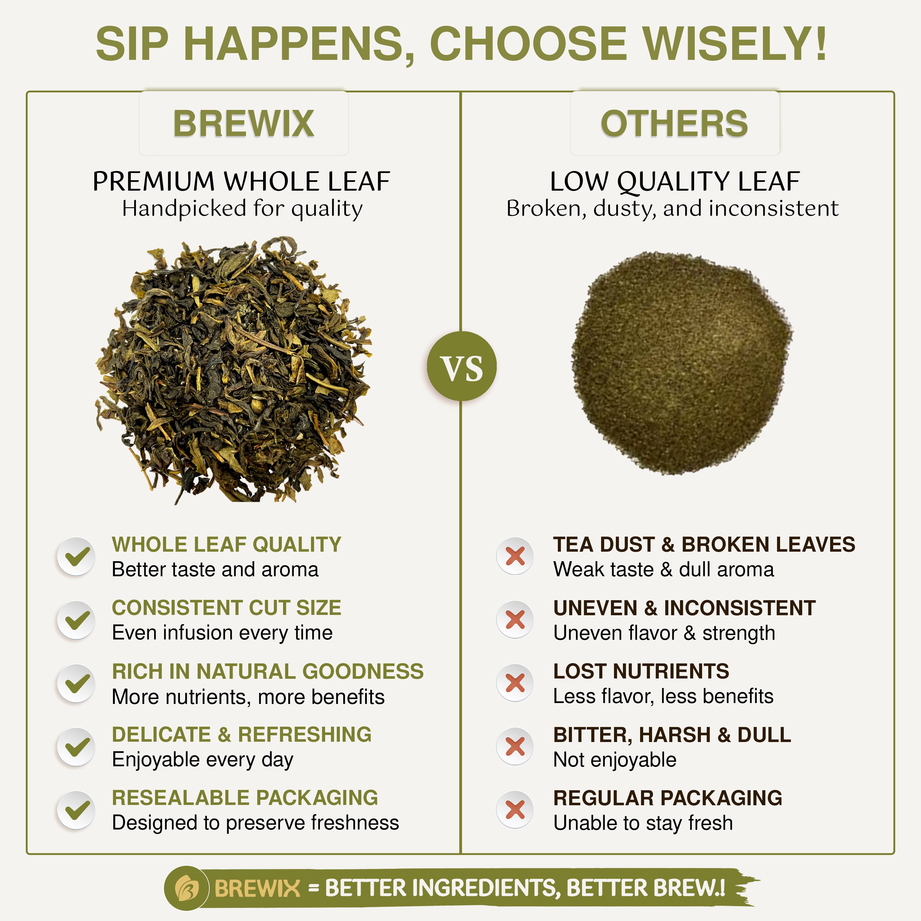 Bergamot Green Tea | A Bright, Uplifting Pause In Your Day