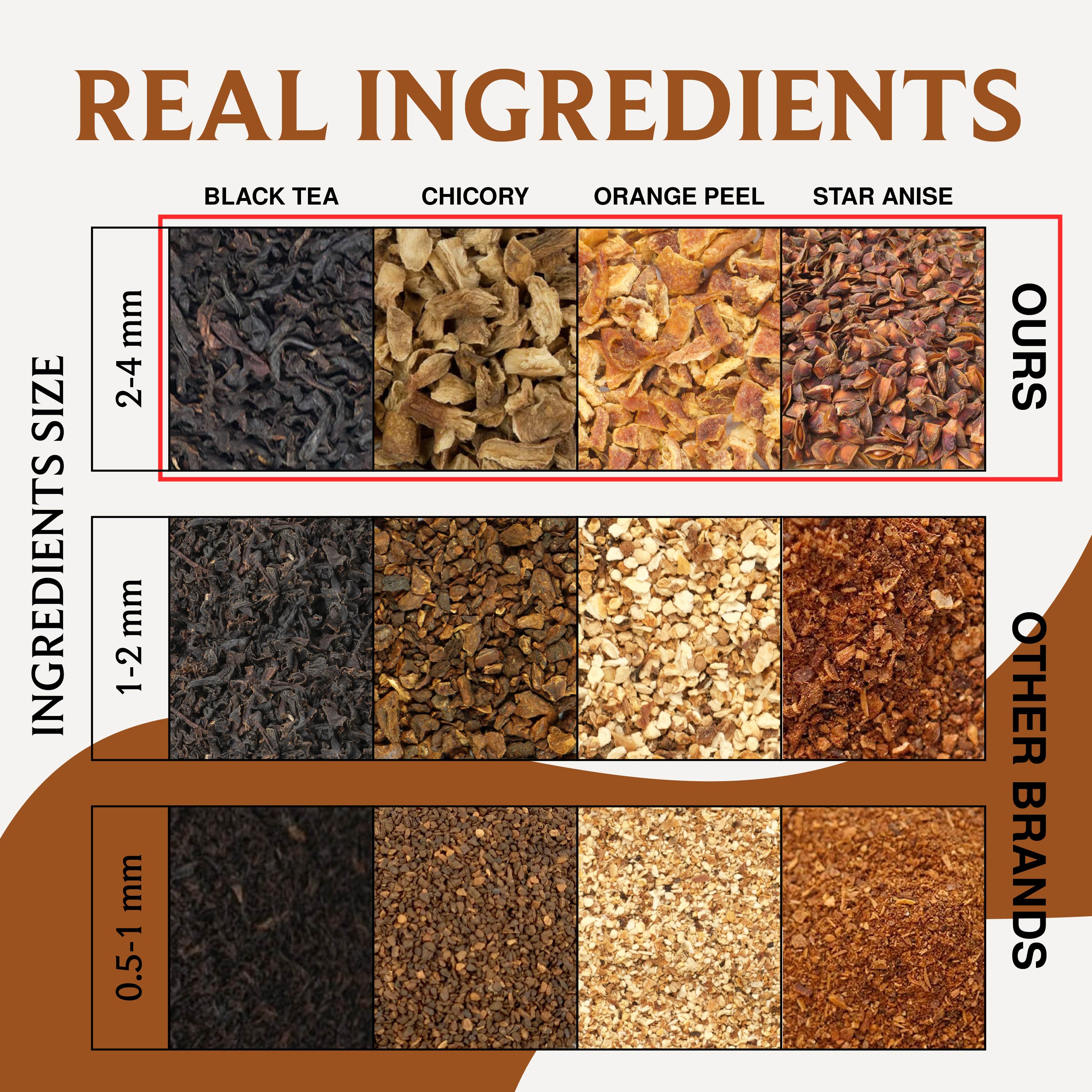 Campfire Cinnamon, 30 Pyramid Bags