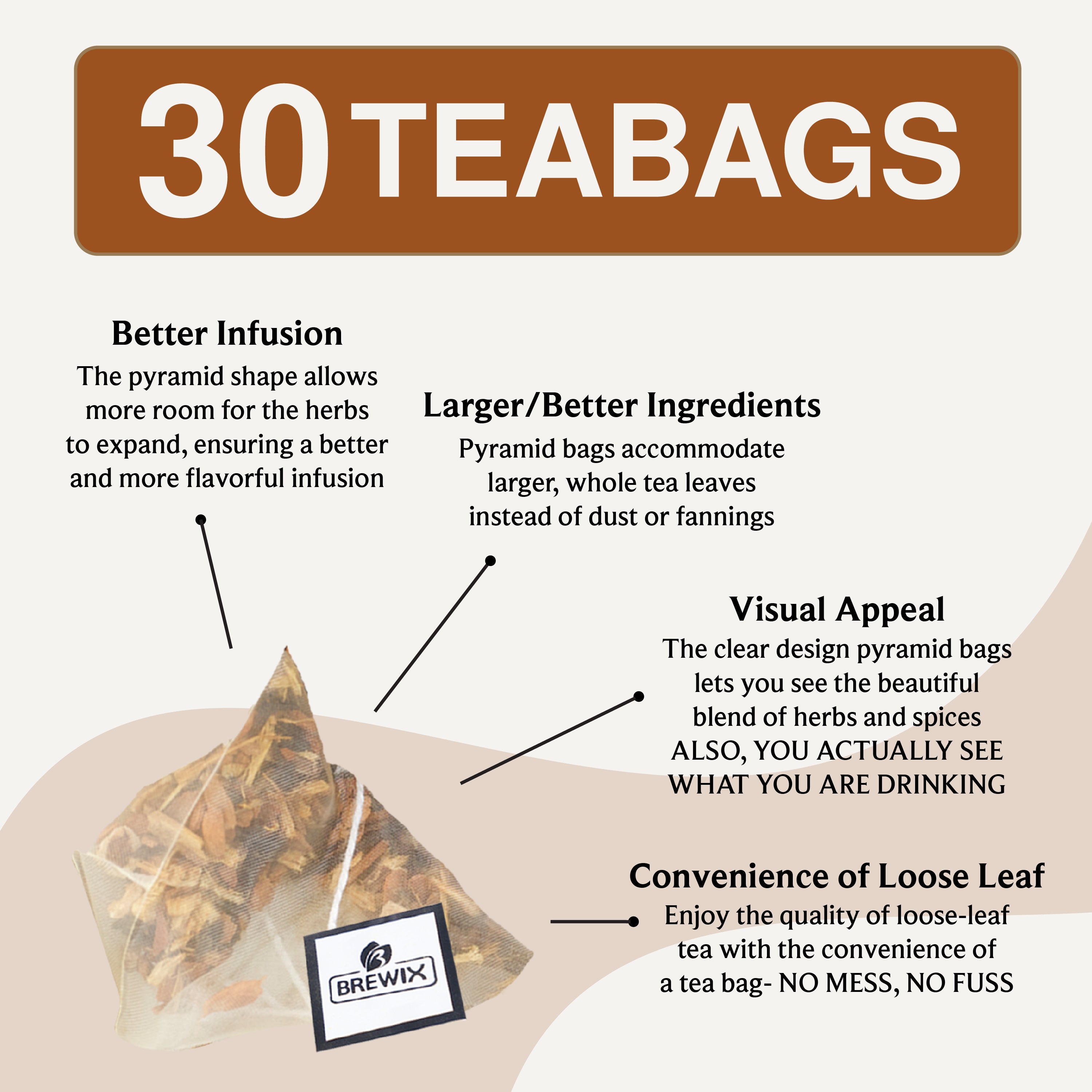 Campfire Cinnamon, 30 Pyramid Bags