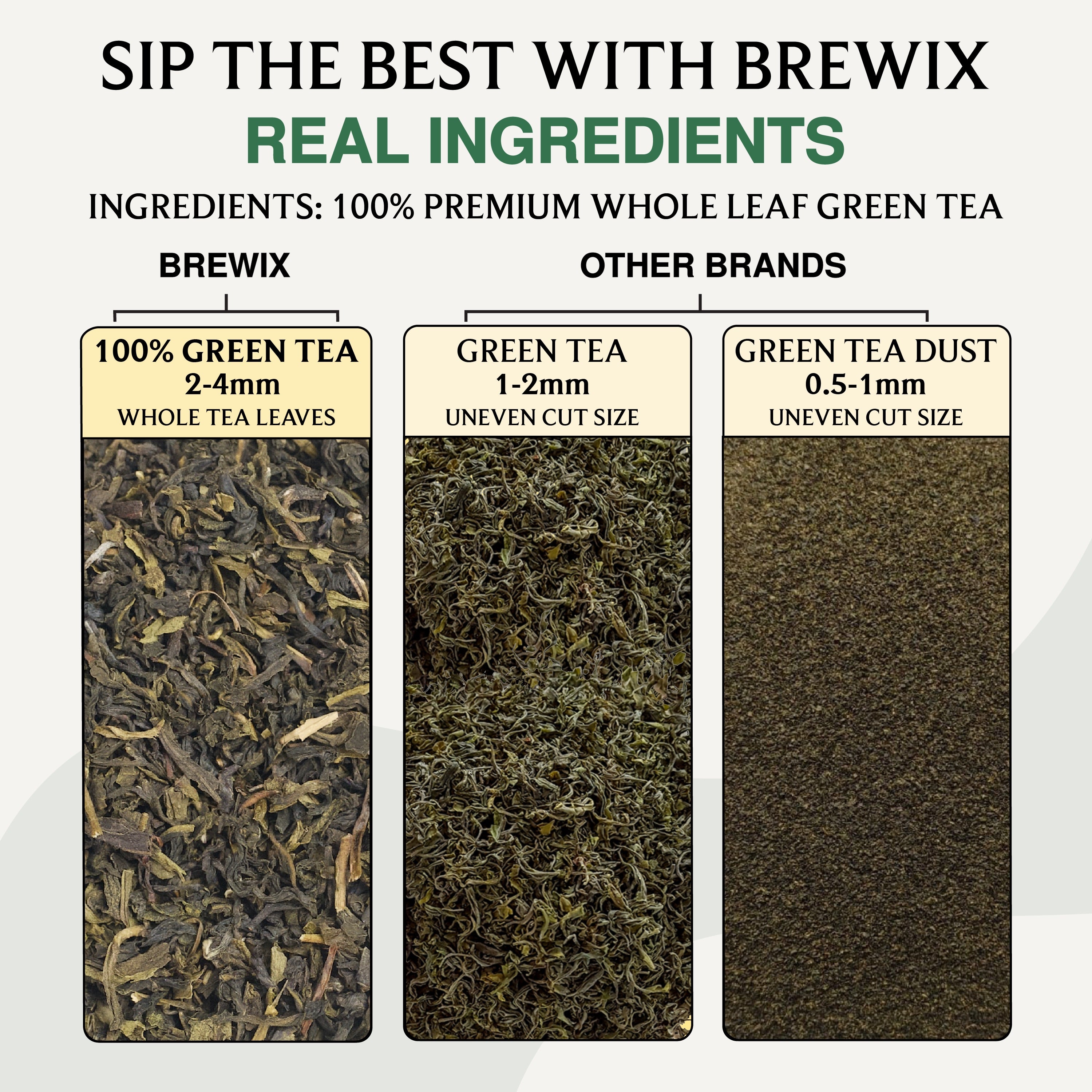 Green Tea | Clean Energy in a Cup