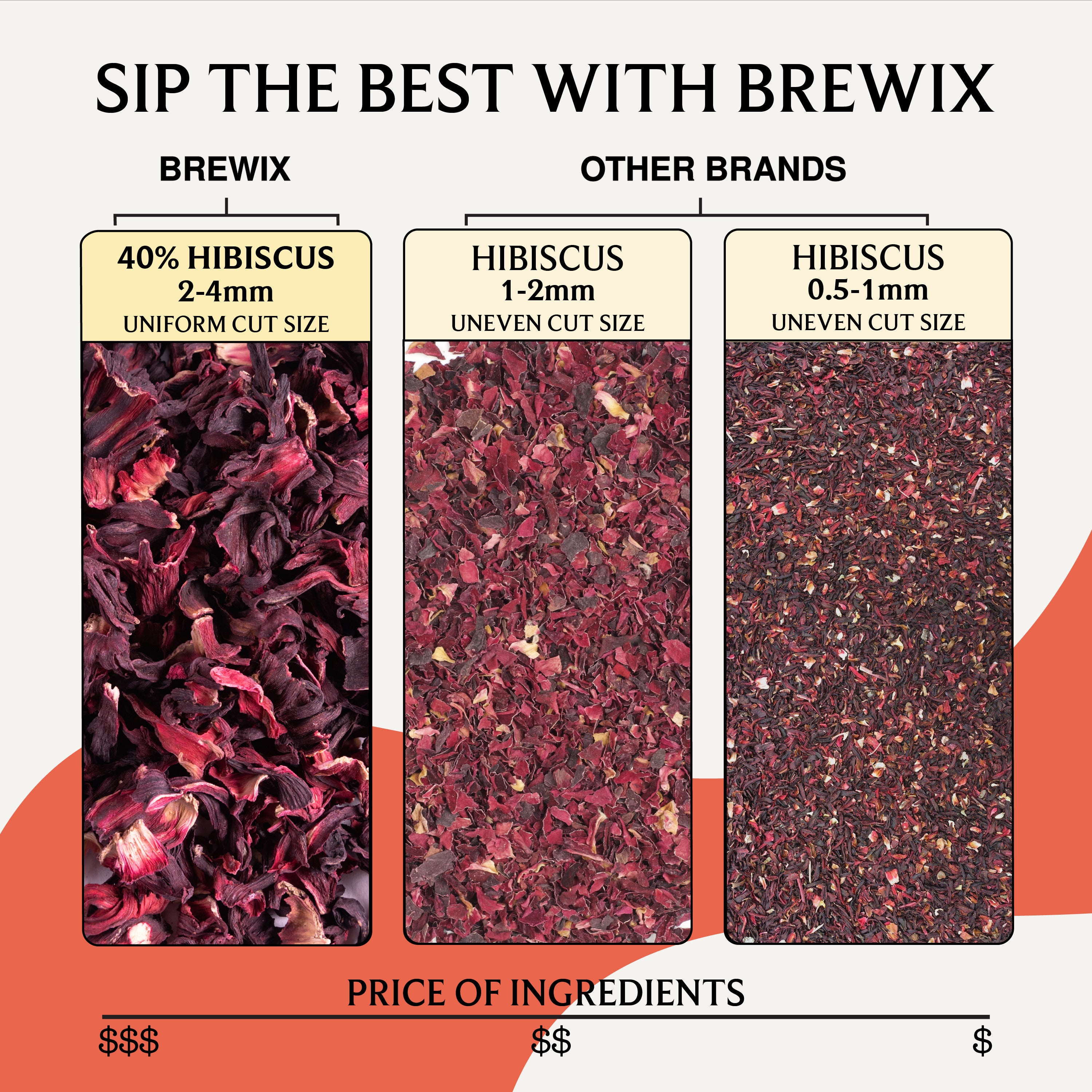 Mango Passion | Hibiscus, Mango, Passion Fruit - Feel-good Brew