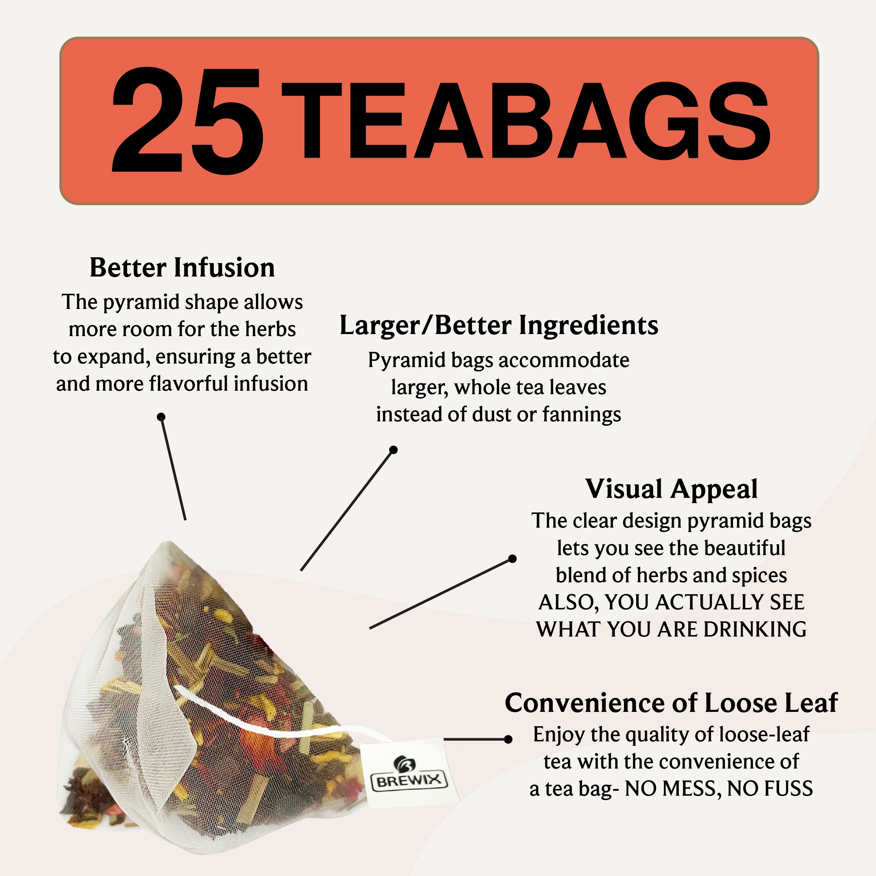 Mango Passion | Hibiscus, Mango, Passion Fruit - Feel-good Brew