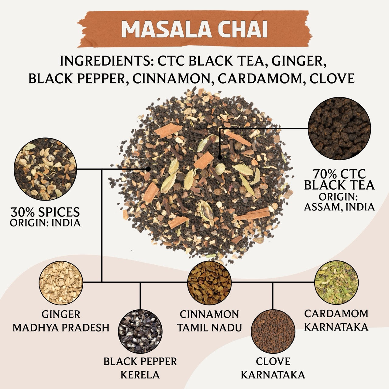 Masala Chai Loose Leaf Tea | Bold Spiced Black Tea with Traditional Indian Flavors