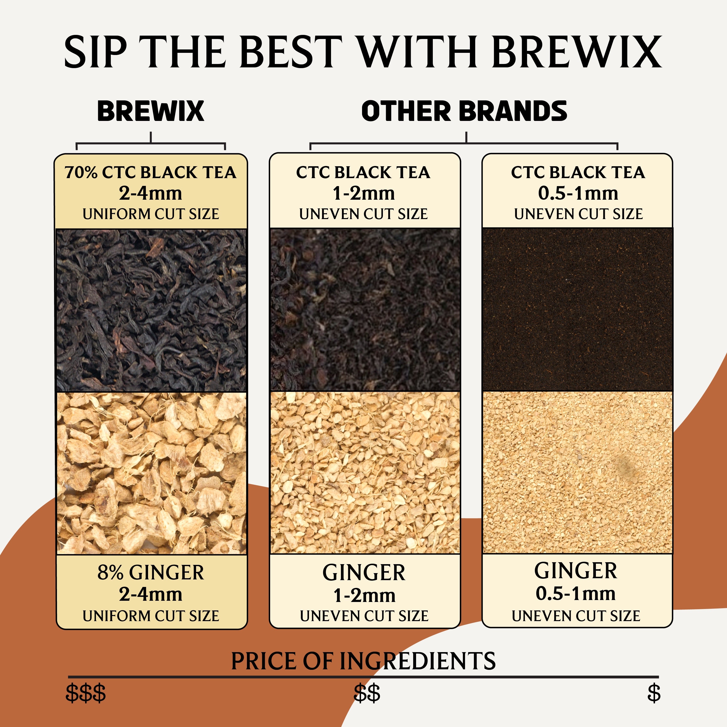 Masala Chai Tea | Bold Spiced Black Tea with Traditional Indian Flavors