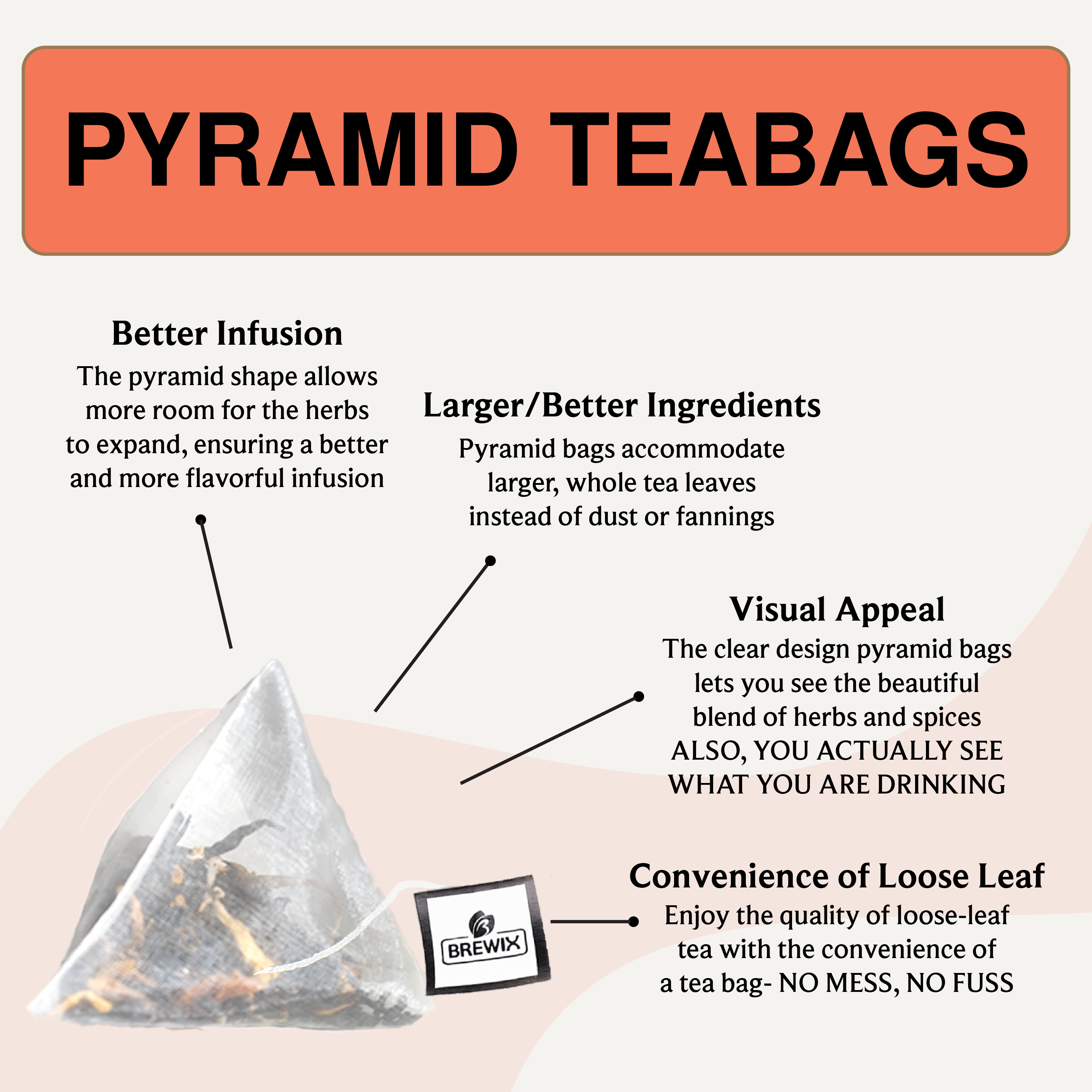 Peach Black Tea | Rich Black Tea with with Luscious Peach Bits and Natural Flavor