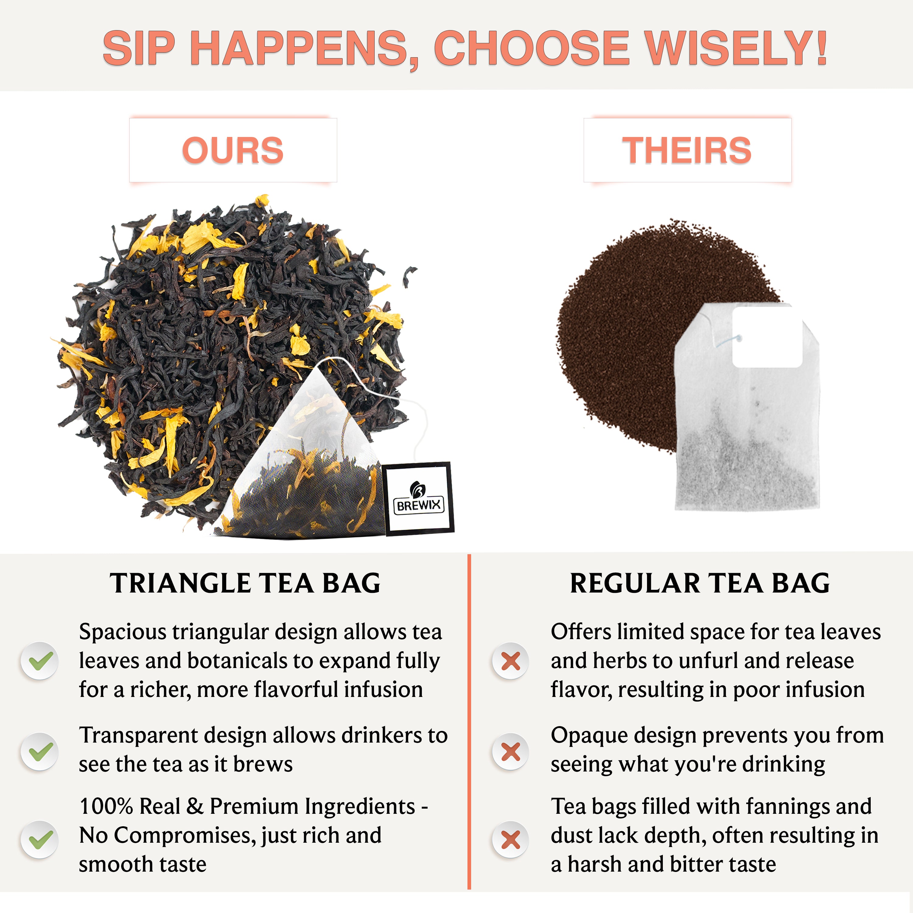 Peach Black Tea | Rich Black Tea with with Luscious Peach Bits and Nat