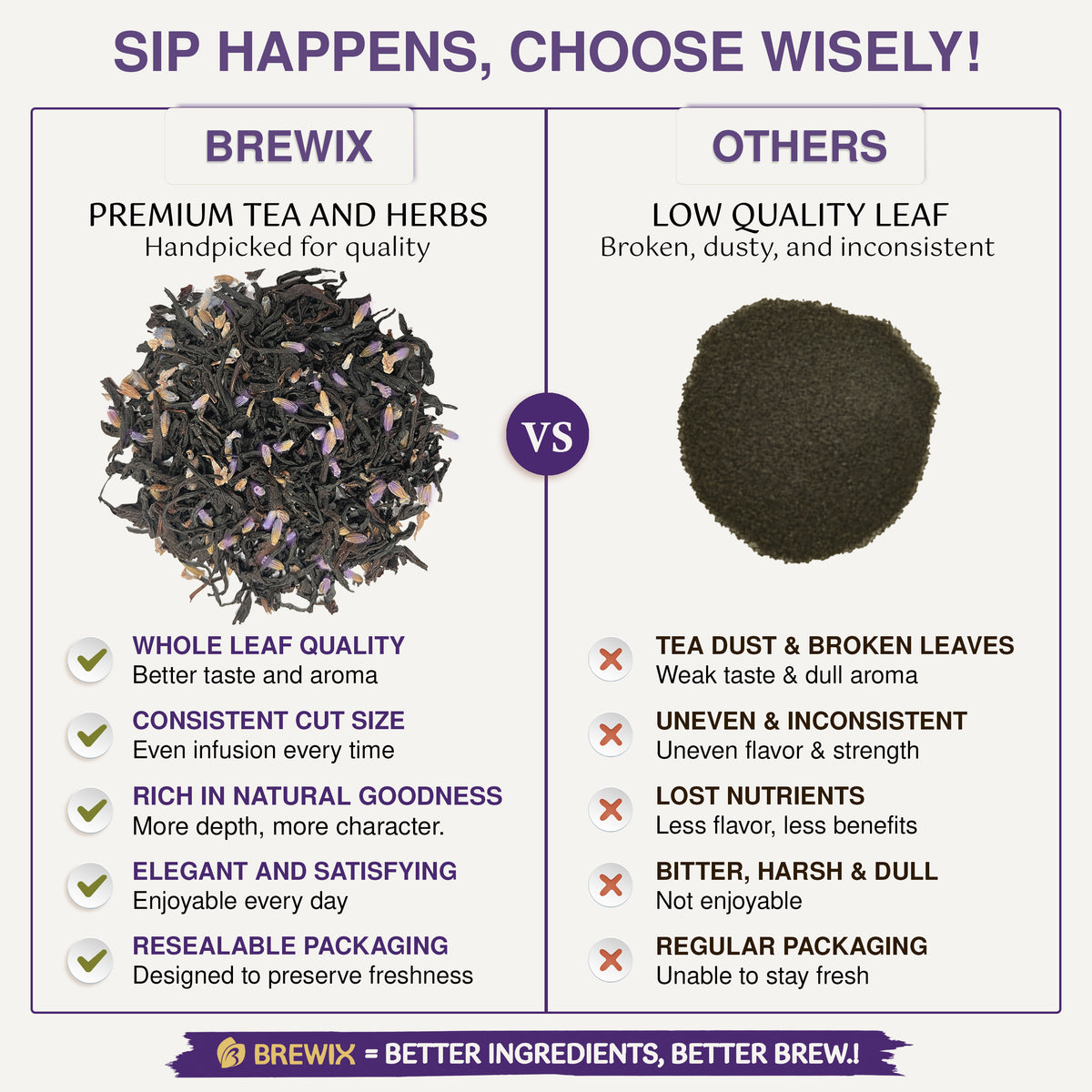 Picnic in Paris | A Whispered Romance of Rich black tea, Lavender, Bergamot, and Vanilla.