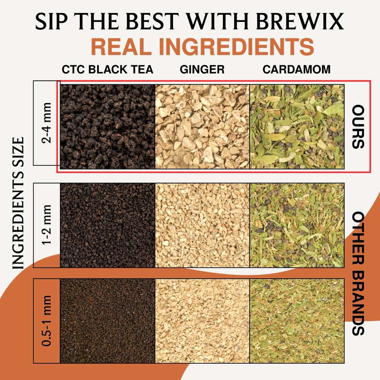 Royal Bengal Chai | Bolder And Better