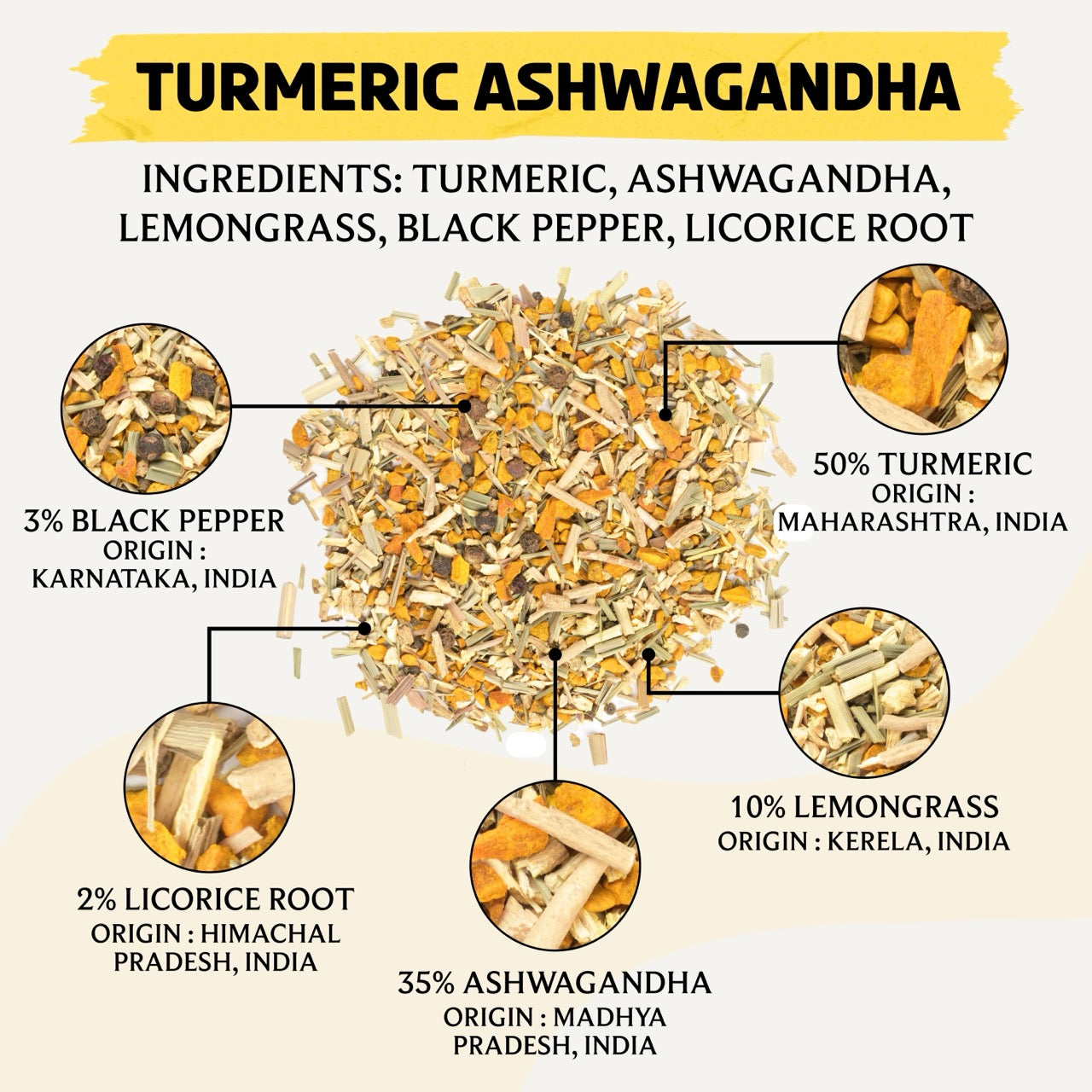 Turmeric Ashwagandha Herbal Tea Tissane