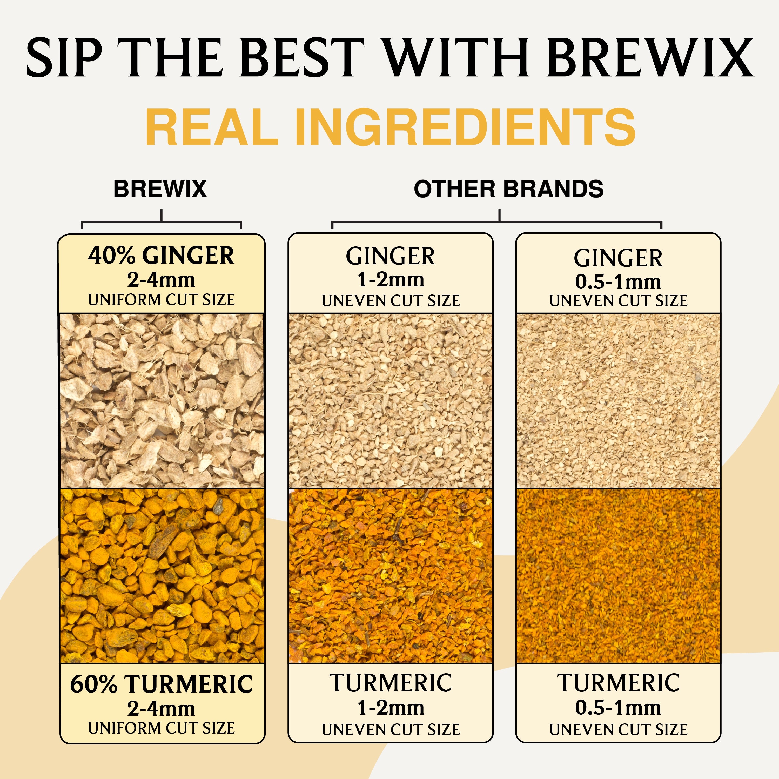 Turmeric Ginger Herbal Tea Tissane, Soothes and Revitalizes